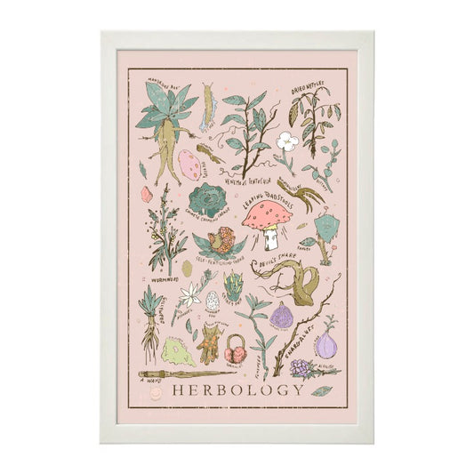Herbology Print